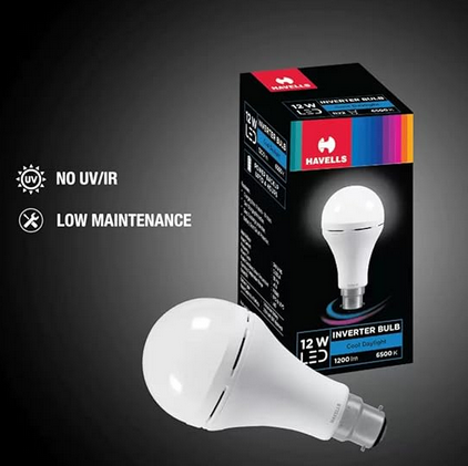 Havells_12W_Led_Inverter-1 Havells_12W_Led_Inverter-1