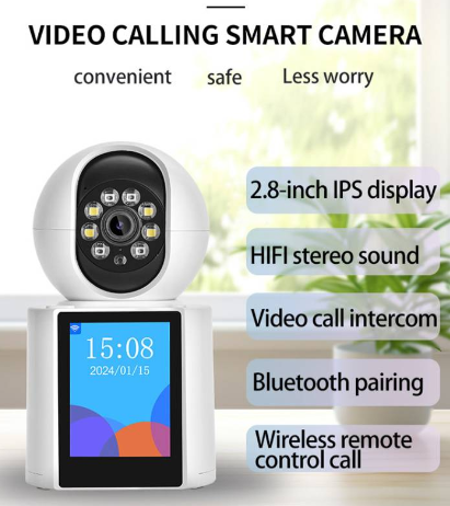 GreenHome_VideoCalling_IPCamera_1 GreenHome_VideoCalling_IPCamera_1
